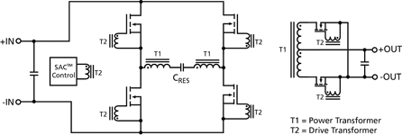 Figure 3. SAC circuit